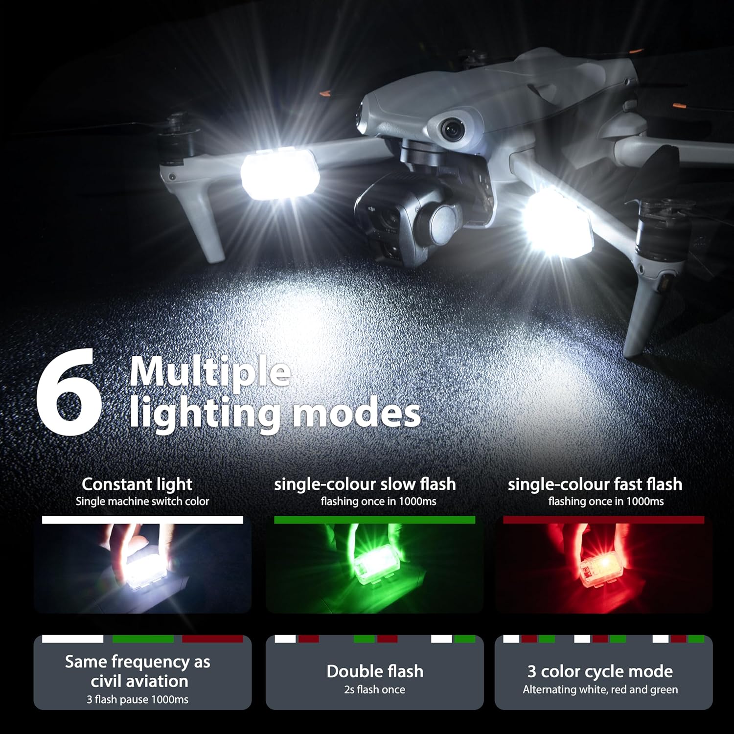 Lampu Strobo Drone STARTRC Lam - Drone Lidi Rc ulasan dan harga