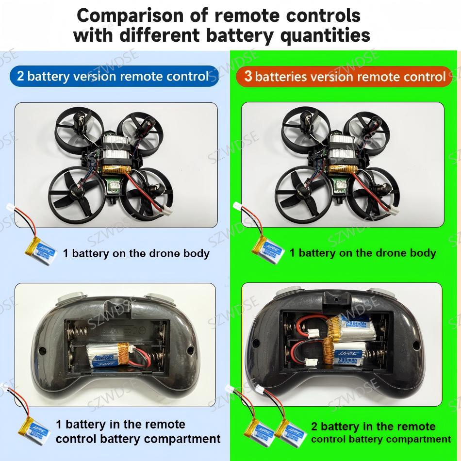 JJRC H36 Mini Drone 4ch 6-Axis - Drone Vs Rc Helicopter ulasan dan harga