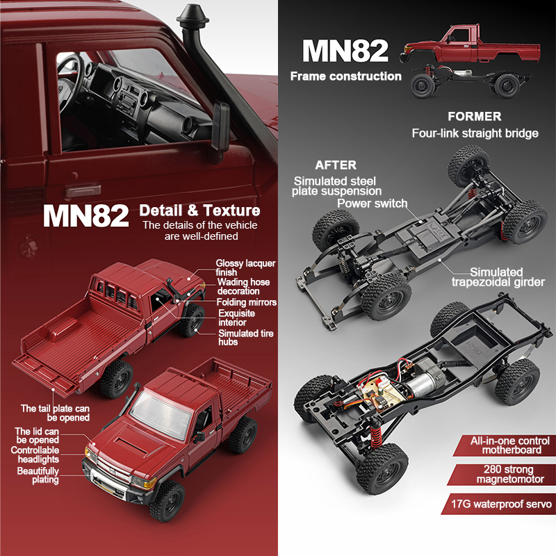 ZWN MN82 mobil Remote Control  - Drone Lidi Rc ulasan dan harga